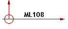 ML108